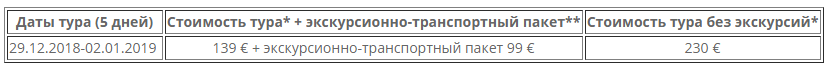 НОВЫЙ ГОД В ГЕРМАНИИ ОТ ТАЙМ ТУ ТРЭВЕЛ